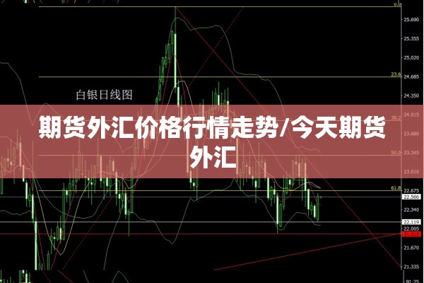 塑料期货市场行情/塑料期货市场行情软件