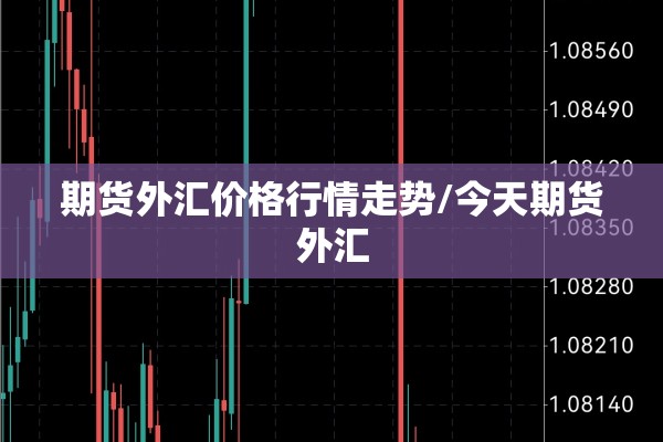 期货外汇价格行情走势/今天期货外汇