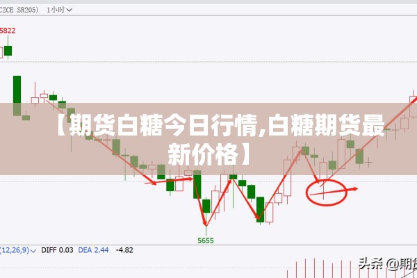 【期货白糖今日行情,白糖期货最新价格】 【期货白糖今日行情,白糖期货最新价格】