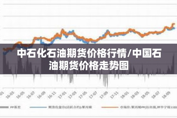 中石化石油期货价格行情/中国石油期货价格走势图 中石化石油期货价格行情/中国石油期货价格走势图