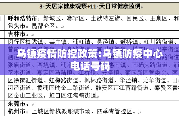 乌镇疫情防控政策:乌镇防疫中心电话号码 乌镇疫情防控政策:乌镇防疫中心电话号码