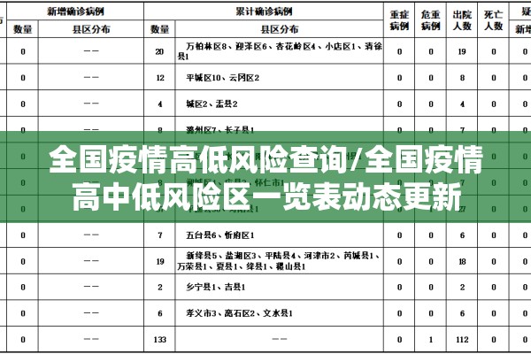 【仙游疫情作文/2021仙游抗疫的新闻作文】