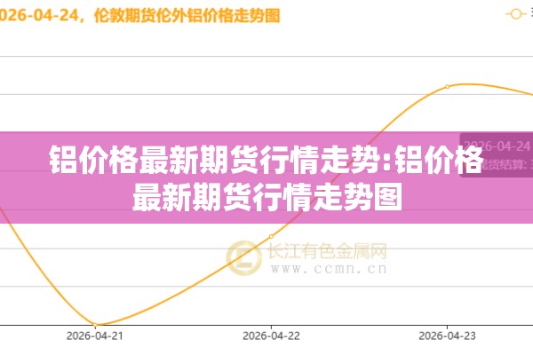 铝价格最新期货行情走势:铝价格最新期货行情走势图 铝价格最新期货行情走势:铝价格最新期货行情走势图