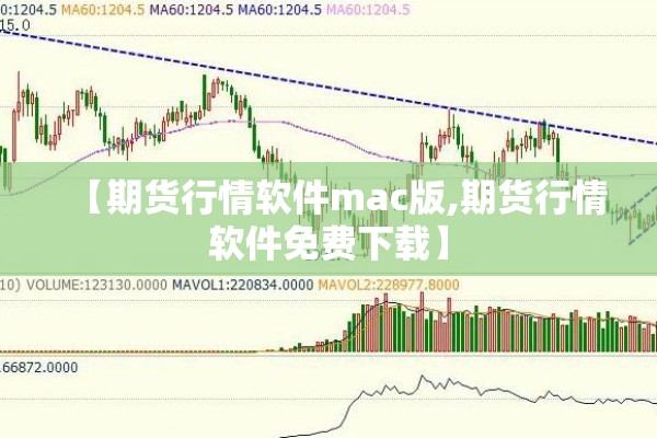 【期货行情软件mac版,期货行情软件免费下载】