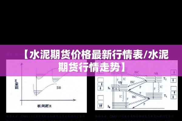 【水泥期货价格最新行情表/水泥期货行情走势】 【水泥期货价格最新行情表/水泥期货行情走势】