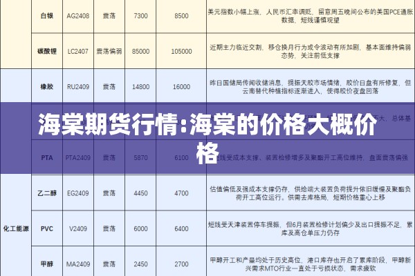 国际期货今日行情分析图:国际期货实时走势