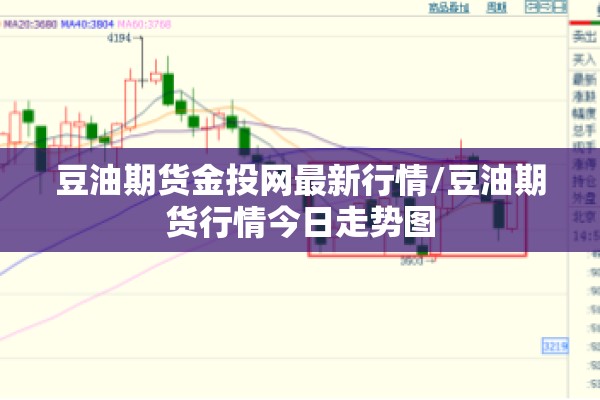 豆油期货金投网最新行情/豆油期货行情今日走势图 豆油期货金投网最新行情/豆油期货行情今日走势图