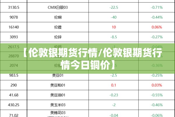 【伦敦银期货行情/伦敦银期货行情今日铜价】 【伦敦银期货行情/伦敦银期货行情今日铜价】