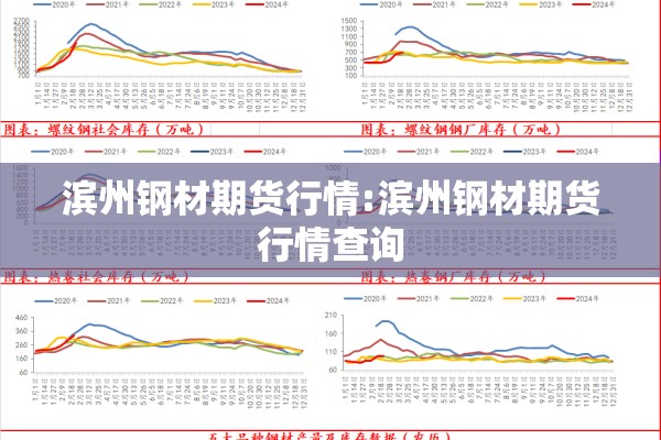 国庆后塑料期货行情（塑料期货最近怎么回事）