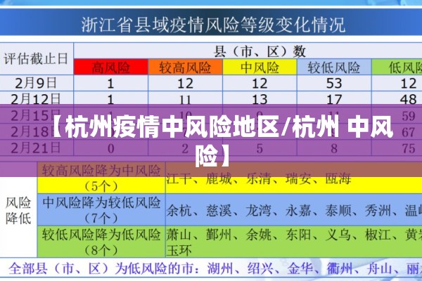 霍林郭勒疫情最新通报/霍林郭勒最新新闻