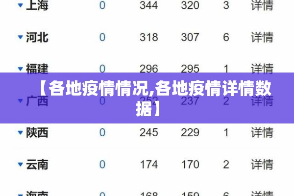 霍林郭勒疫情最新通报/霍林郭勒最新新闻