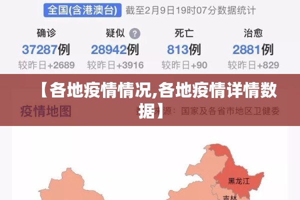 【各地疫情情况,各地疫情详情数据】