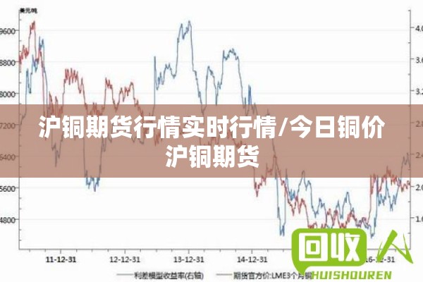 沪铜期货行情实时行情/今日铜价沪铜期货