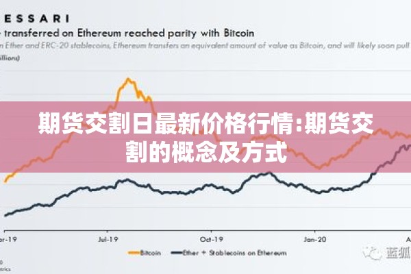 皮棉行情期货/皮棉国际期货行情