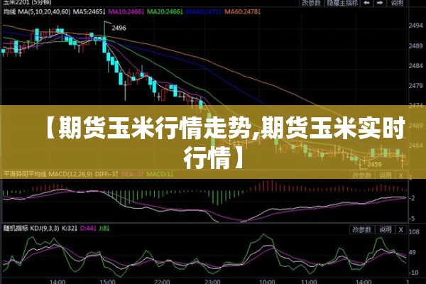 【期货玉米行情走势,期货玉米实时行情】