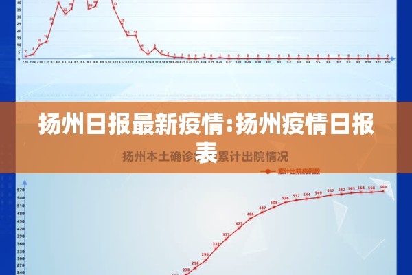 【陕西城固疫情最新通知/陕西城固一中疫情】