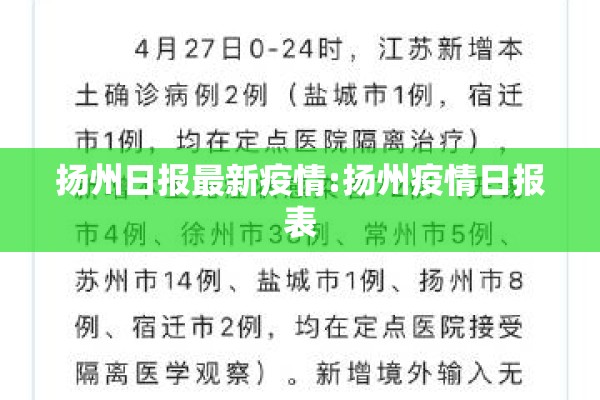 扬州日报最新疫情:扬州疫情日报表