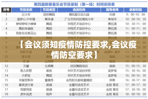 【会议须知疫情防控要求,会议疫情防空要求】