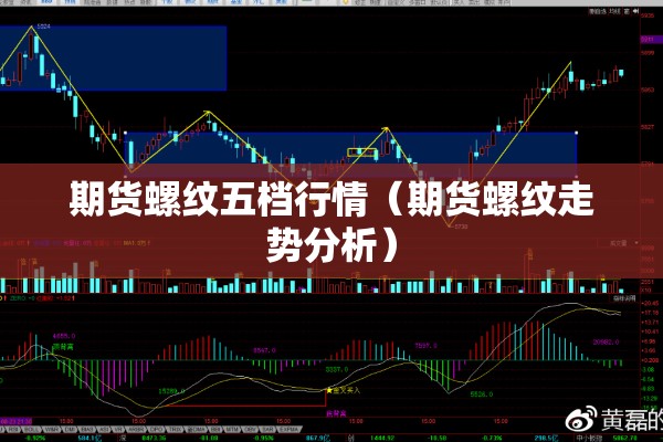 钢筋最新期货价格行情/钢筋最新期货价格行情走势