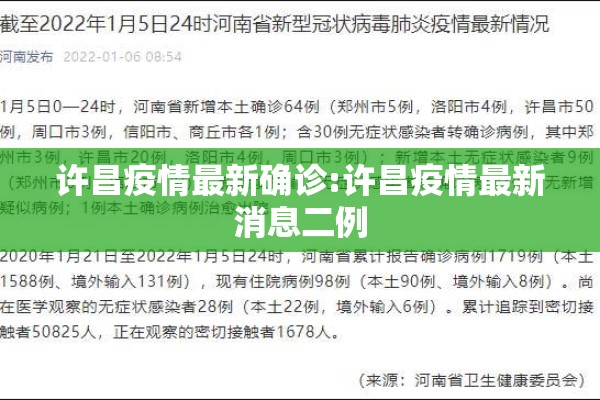 许昌疫情最新确诊:许昌疫情最新消息二例