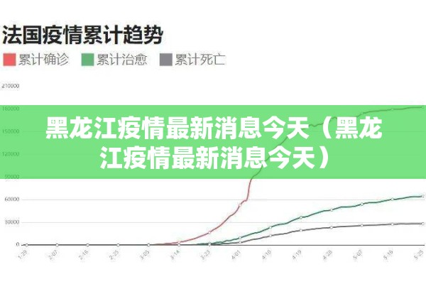 黑龙江疫情最新消息今天（黑龙江疫情最新消息今天）