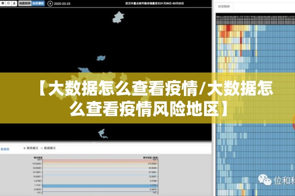 【大数据怎么查看疫情/大数据怎么查看疫情风险地区】