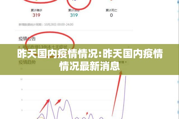 今日全国疫情/今日全国疫情最新消息如何治疗?什么疫情?