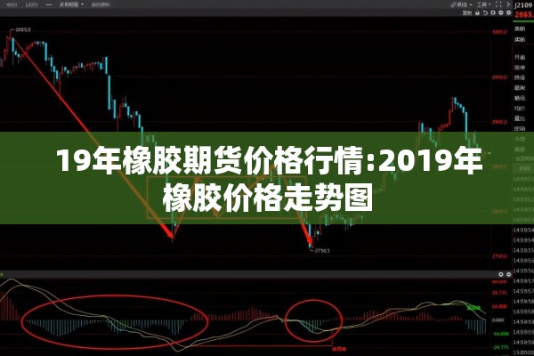 19年橡胶期货价格行情:2019年橡胶价格走势图