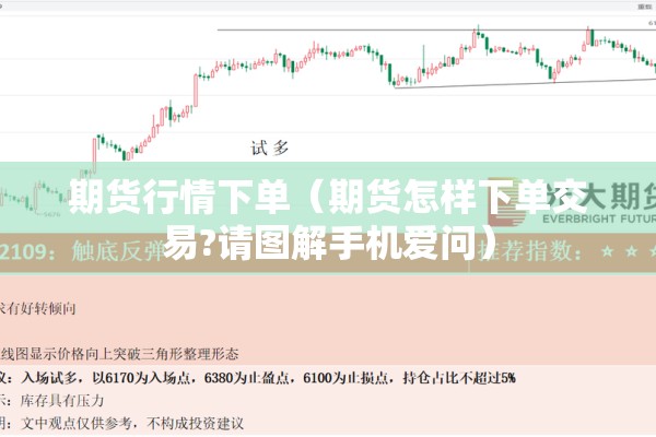 期货行情下单（期货怎样下单交易?请图解手机爱问）