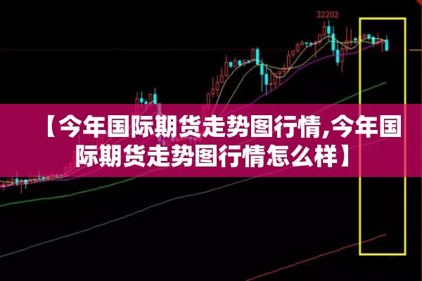 【今年国际期货走势图行情,今年国际期货走势图行情怎么样】