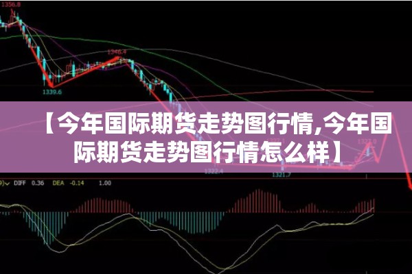 【今年国际期货走势图行情,今年国际期货走势图行情怎么样】
