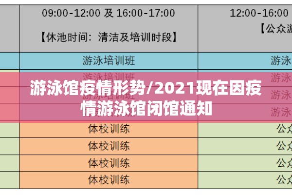 游泳馆疫情形势/2021现在因疫情游泳馆闭馆通知