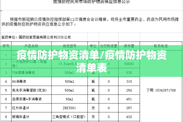 疫情防护物资清单/疫情防护物资清单表