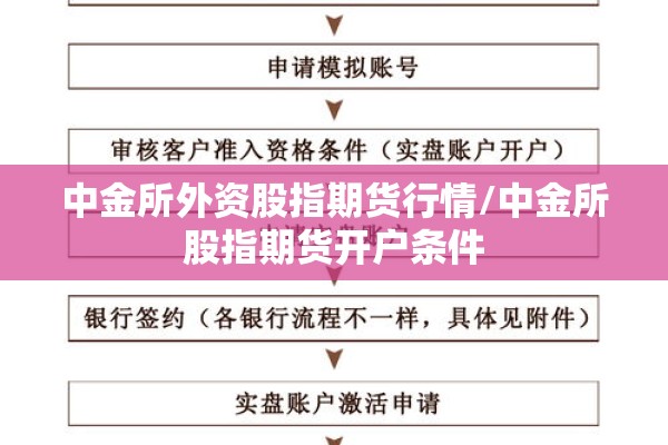 疫情下的全球经济（疫情之下的全球经济）