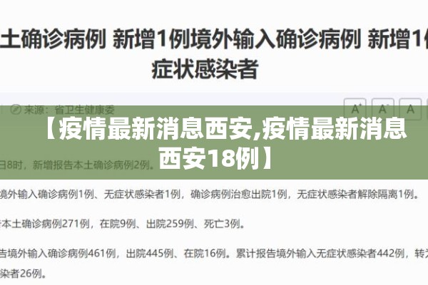 【疫情最新消息西安,疫情最新消息西安18例】