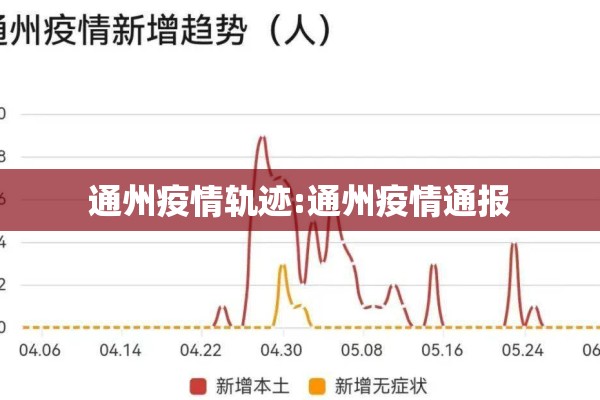 【天津牛羊肉疫情/天津牛羊肉疫情停产】