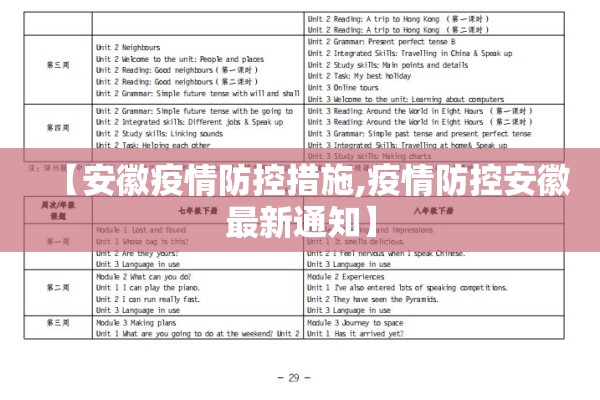 【安徽疫情防控措施,疫情防控安徽最新通知】