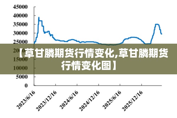 【草甘膦期货行情变化,草甘膦期货行情变化图】 【草甘膦期货行情变化,草甘膦期货行情变化图】