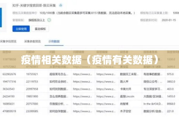 宝山区疫情/上海宝山区疫情情况通报