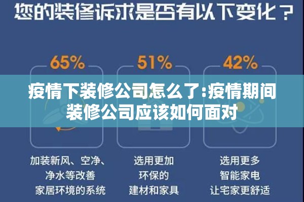 疫情下装修公司怎么了:疫情期间装修公司应该如何面对 疫情下装修公司怎么了:疫情期间装修公司应该如何面对
