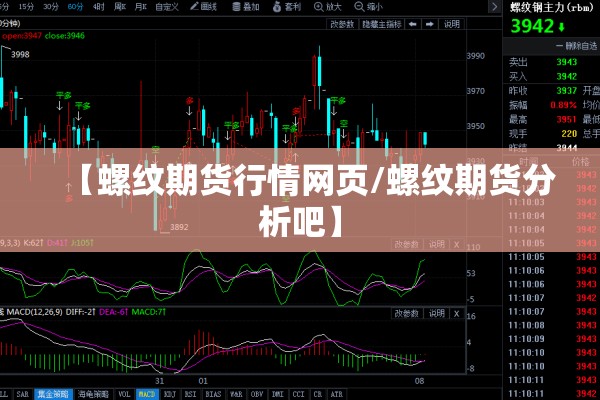 【草甘膦期货行情变化,草甘膦期货行情变化图】