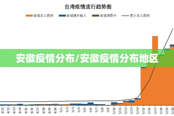 期货行情外盘期货/期货外盘行情走势