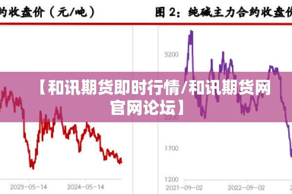【和讯期货即时行情/和讯期货网官网论坛】 【和讯期货即时行情/和讯期货网官网论坛】