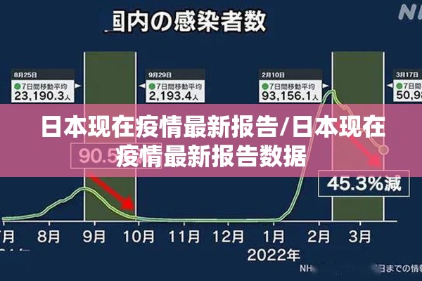 日本现在疫情最新报告/日本现在疫情最新报告数据 日本现在疫情最新报告/日本现在疫情最新报告数据