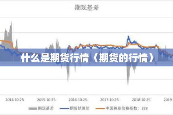 【国际期货实时行情,国际原油期货实时行情】