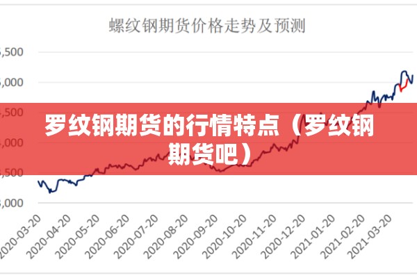 罗纹钢期货的行情特点(罗纹钢期货吧) 罗纹钢期货的行情特点(罗纹钢期货吧)