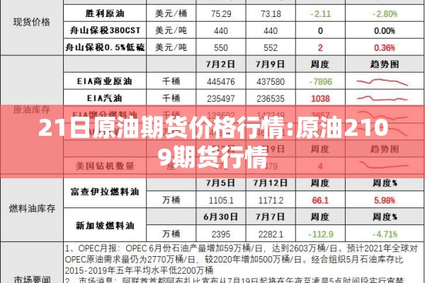 亚太股指期货实时行情/亚太期货交易所