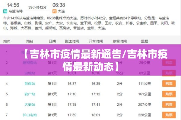 【吉林市疫情最新通告/吉林市疫情最新动态】