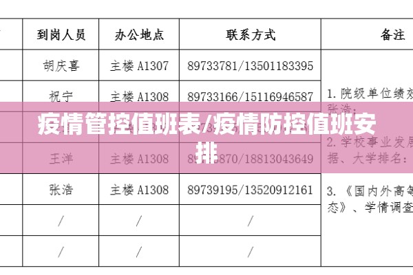 政法学院疫情/政法学院新校区
