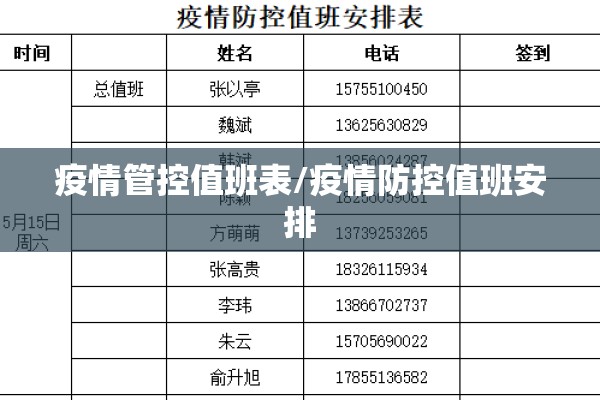疫情管控值班表/疫情防控值班安排